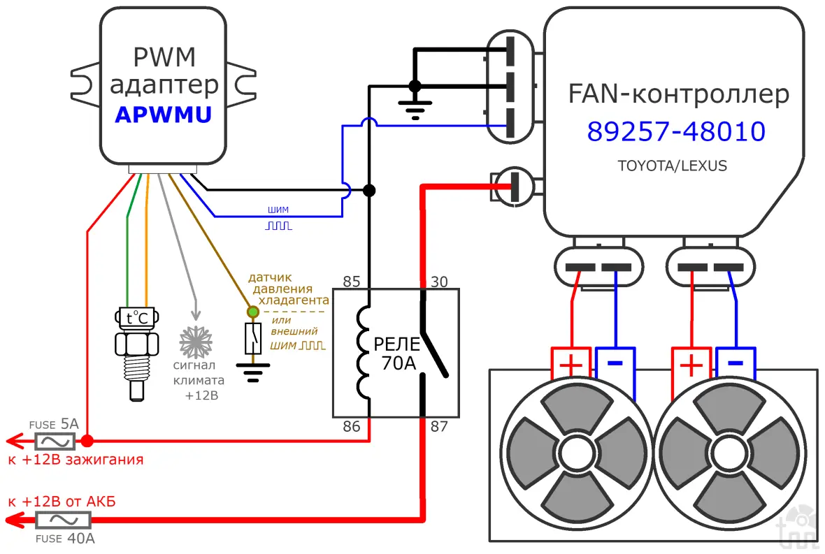 схема подключения к блоку DENSO 89257-48010