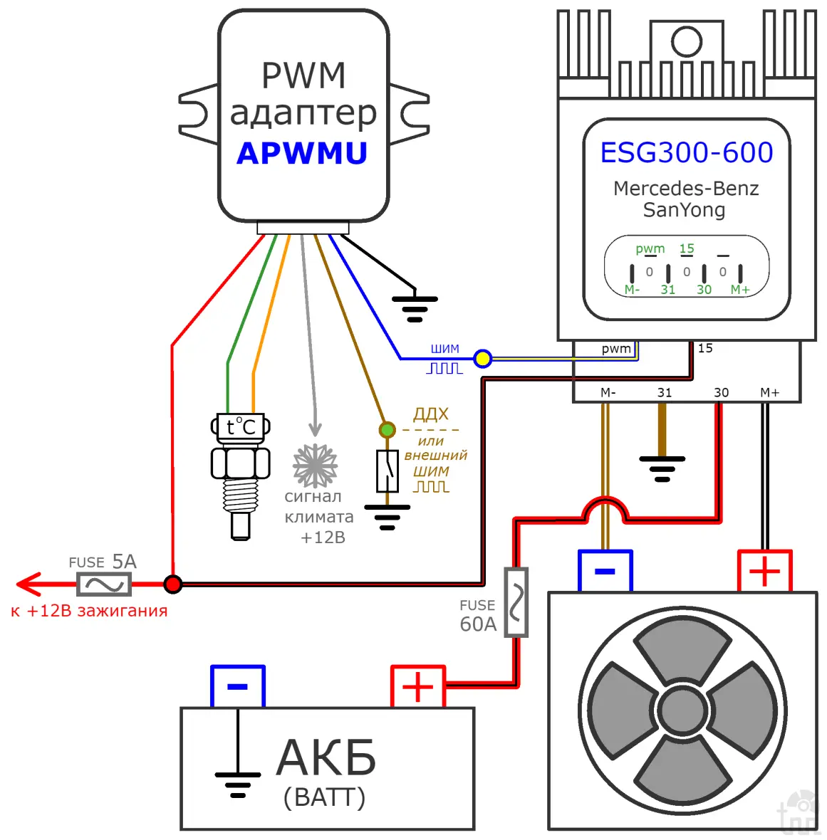 схема подключения к блоку ESG 300-600